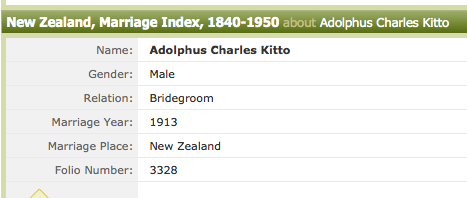 Ancestry-NZBDM-kitto