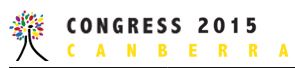 Congress 2015 Canberra - Family History Month Prizes Sponsor