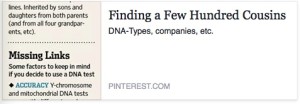 DNA Explanations on Pinterest