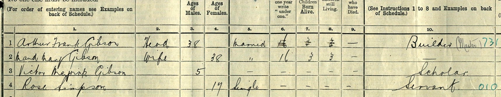 TravelGenee #atozchallenge V - Victor - 1911 England Census Gibson Family