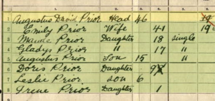 PRIOR family 1911 Census Extract