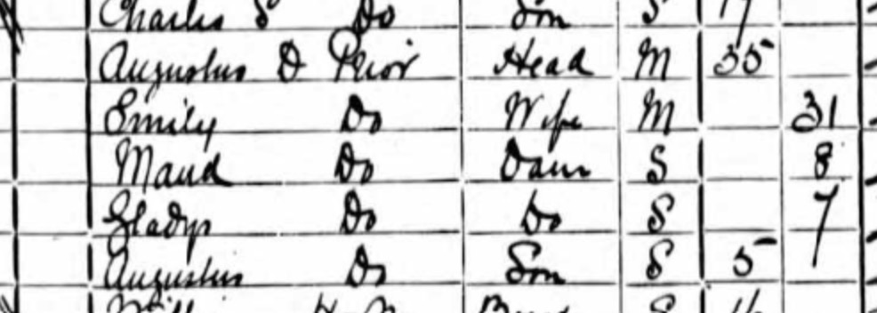 PRIOR family 1901 Census Extract