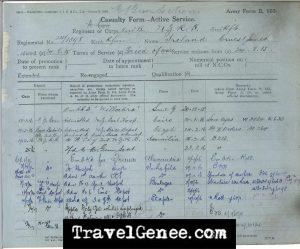 AtoZChallenge Ernest James Ireland - Military documents