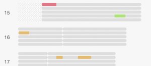 Section of a Chromosome Browser