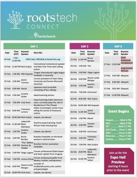 RootsTech Connect keynote speakers hand out V4